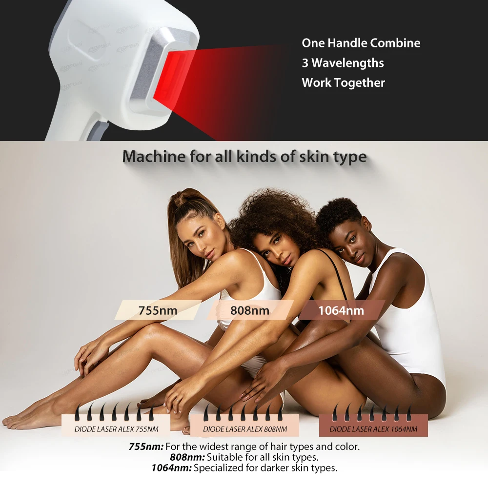 K-ION脱毛器 7.2/10設定 K-ION脱毛器 7.2/10設定 初心者必見】家庭用脱毛器ケノンの使い方～