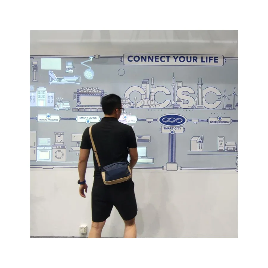 3D Проекционные обои