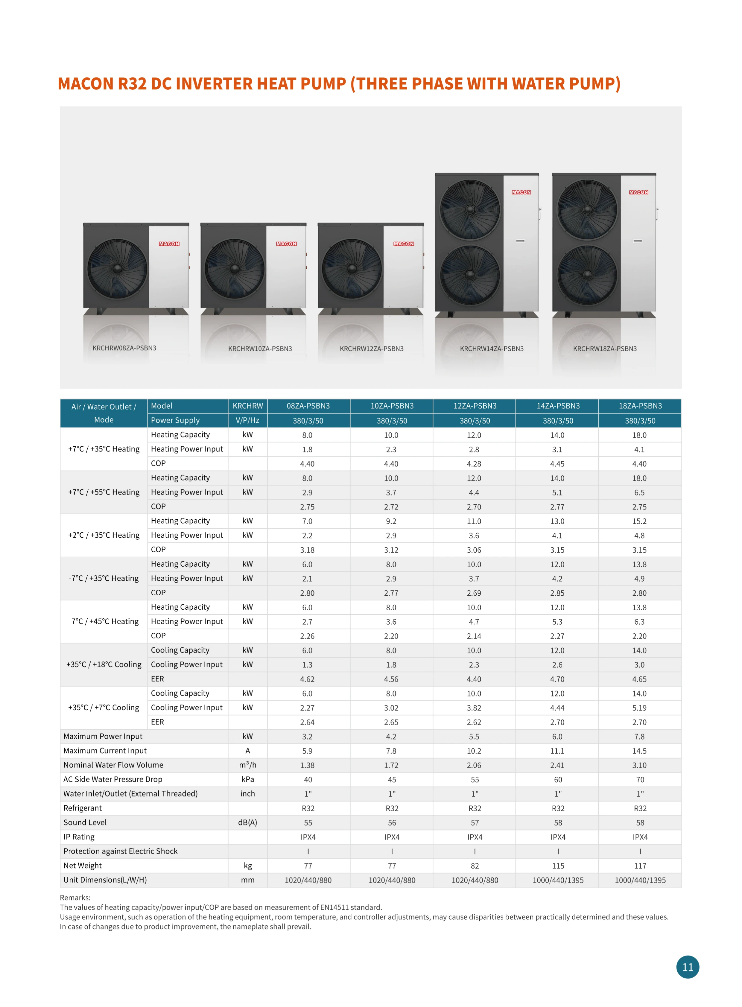 Air Source Heat Pump, R32, EVI, 90kw, Inverter - detail 28
