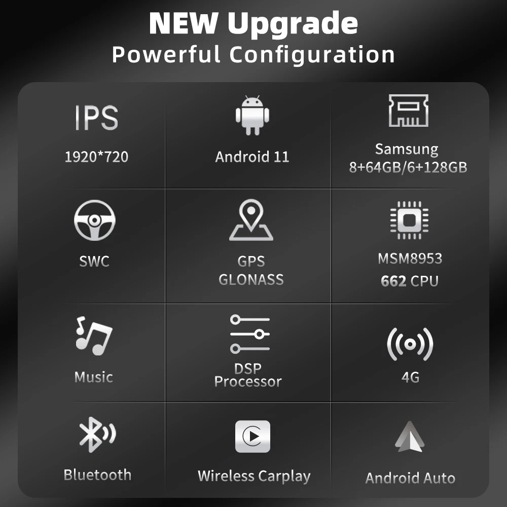 12.3 Inch Android Car Stereo Ips Touch Screen Wifi Sim Carplay Radio Multimedia For Mercedes C