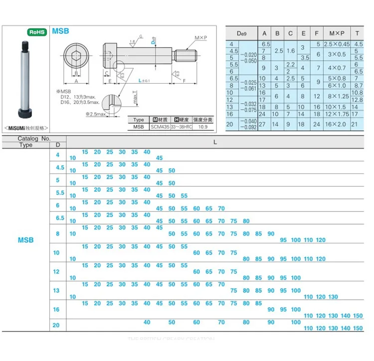 product custom high strength class a2 50 sus304 straight knurling head hex socket slotted shoulder bolts screw-45