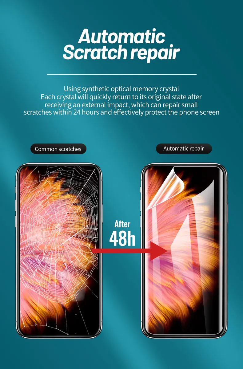 4a Tuoli 18cm*12cm Hydrogel Screen Protector Screen Protector Film Tpu