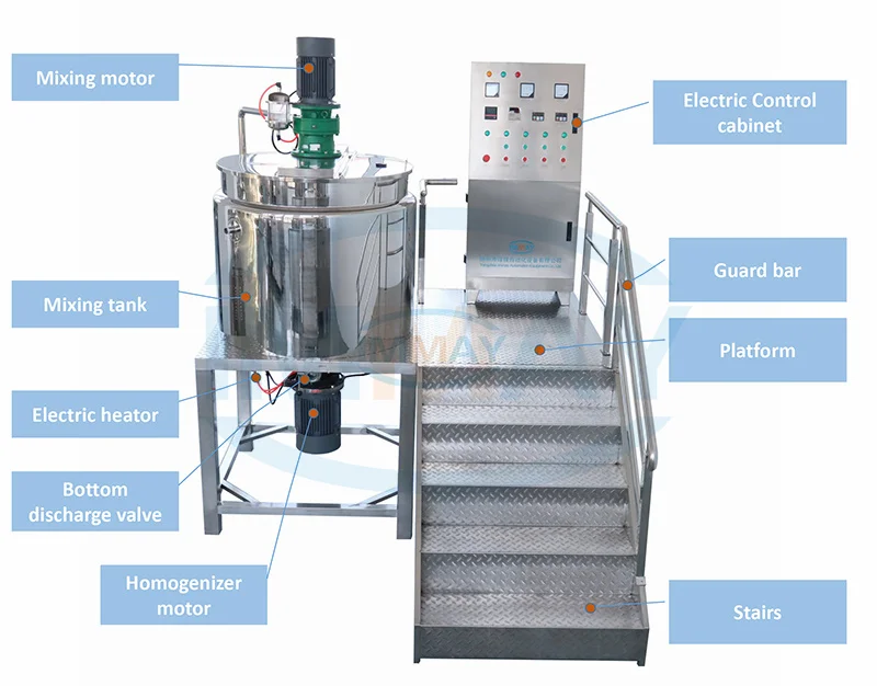 Blending tank -D1