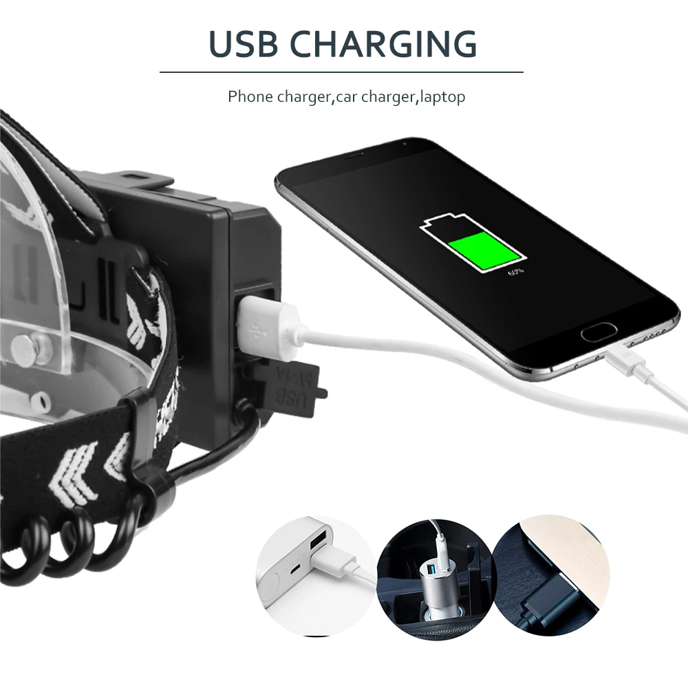 Мощный налобный фонарь XHP90, налобный фонарь с фокусировкой, перезаряжаемый светодиодный налобный фонарь