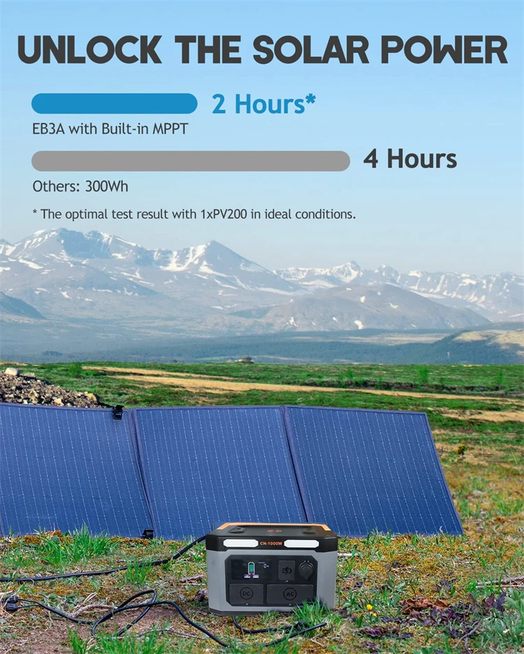 Portable Solar Generator 1200w Lithium Battery Solar Rechargeable Outdoor Emergency Portable Power Station manufacture