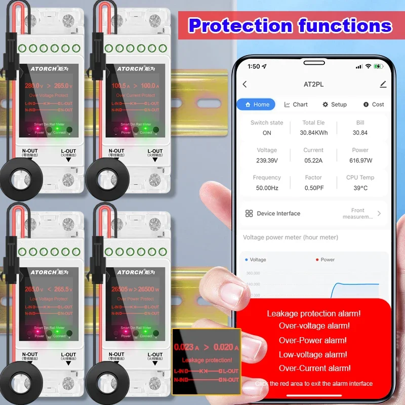 AT2PW 100A Tuya WIFI Din Rail Energy Meter Smart Switch Remote Control AC 220V 110V Digital Volt Amp Kwh Frequency Factor Meter