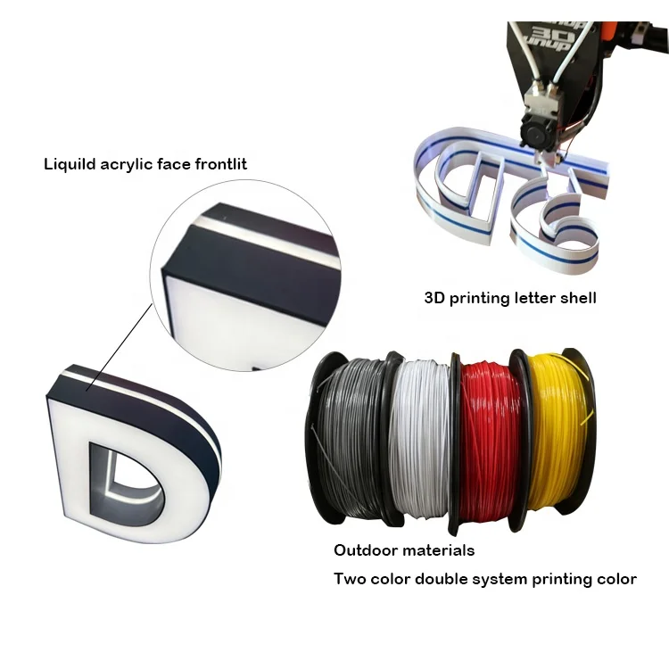 LED Channel Letter CNC 3D Printing Machine for Advertising Industry