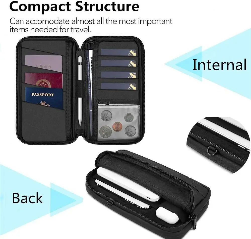 WiWU Unisex Geometric Wallet Card Passport Case Travel Pouch with RFID Protection Nylon Accessories Strap Fashionable Design