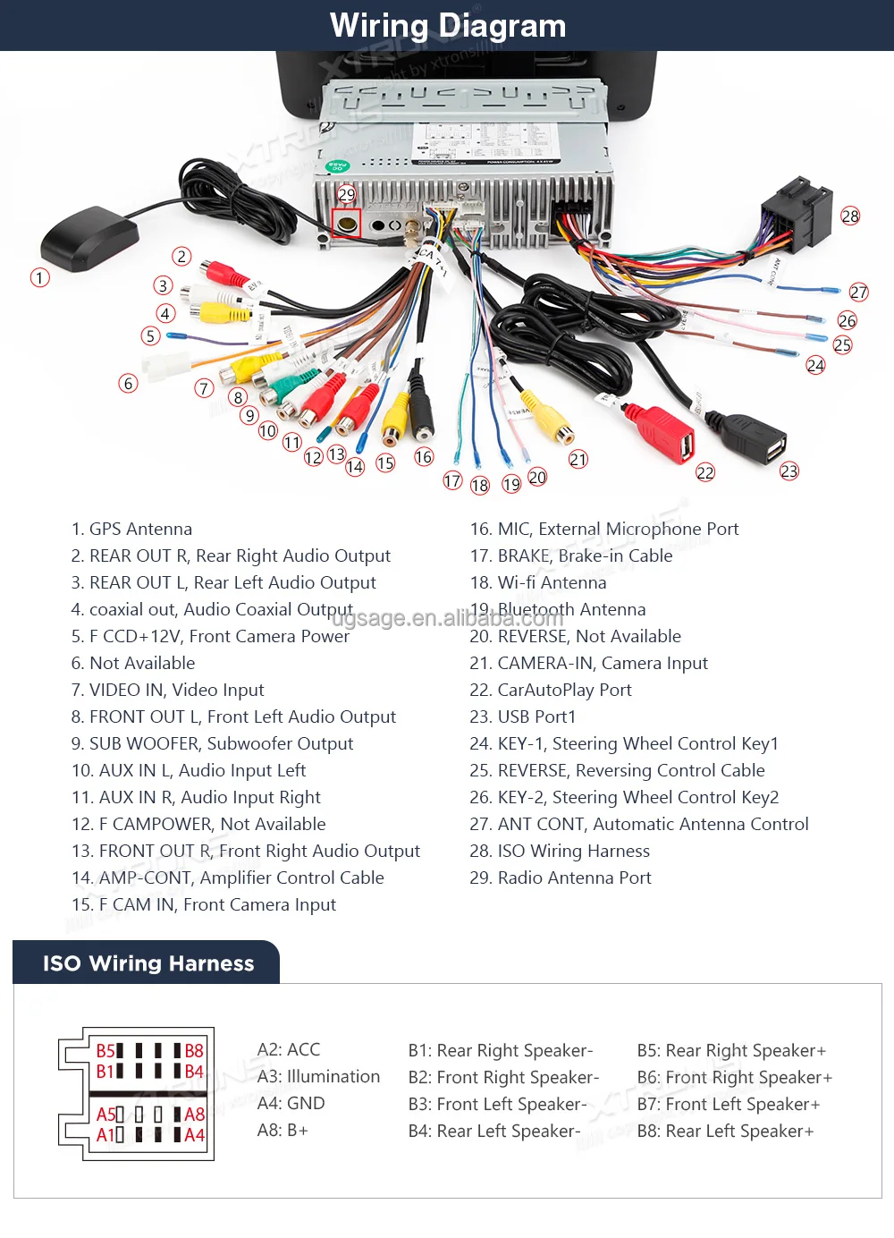 Xtrons 10.1 Inch 1 Din Universal Android 11 Car Radio Multimedia System