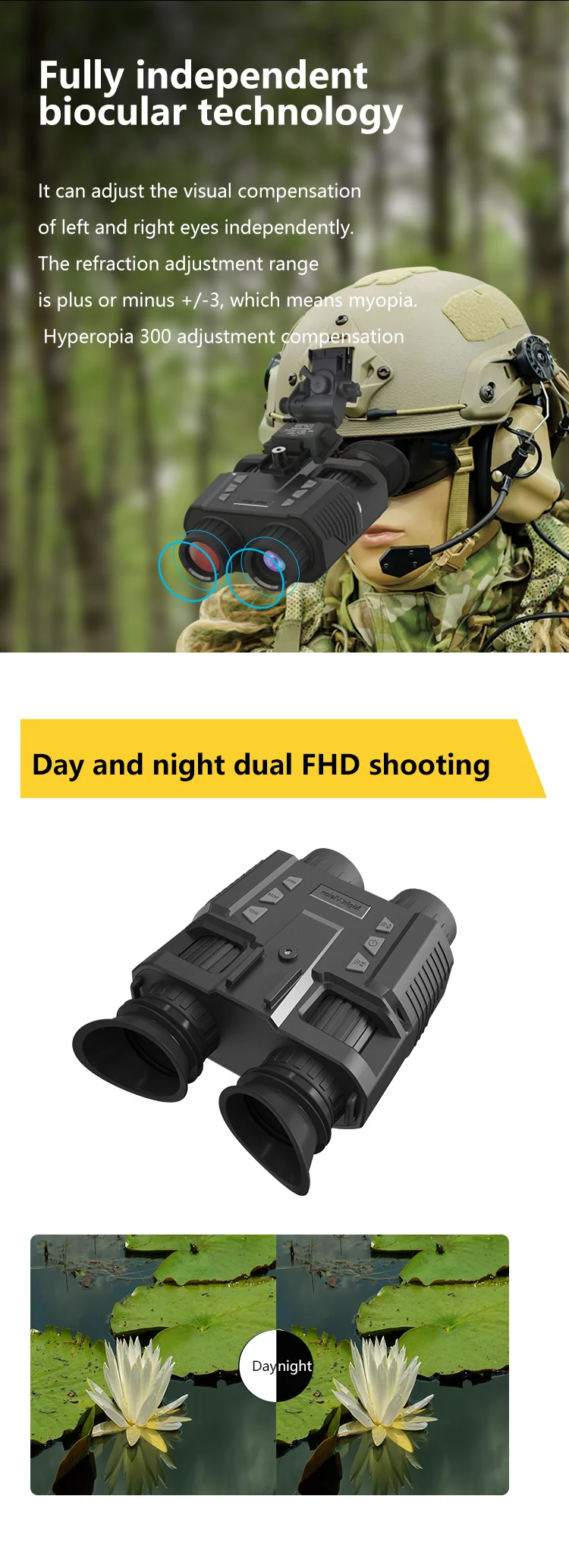 Luxun 4k 3d Tactical Head-mounted Night Vision Binoculars Digital ...