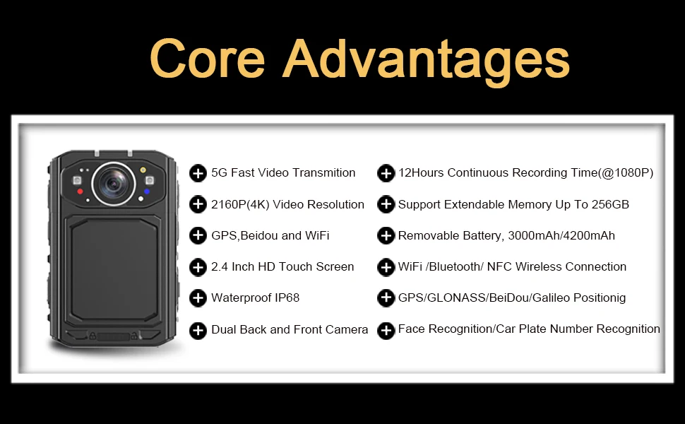 Android System 5G WiFi Network Camera Face Recognition Cammpro 2196P 256GB Intelligent Body Worn Camera