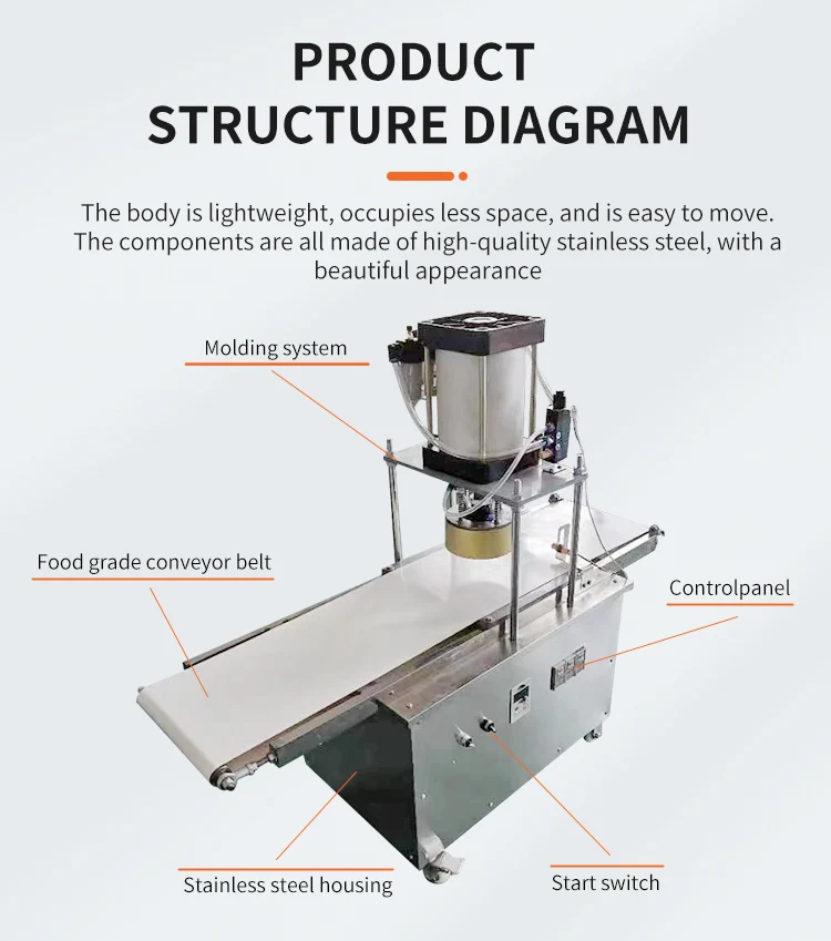 Thickness Adjustable Pizza Dough Base Sheeter Forming Pressing Press Machine Big Spiral Pizza Bread Flour Dough Mixer Machine