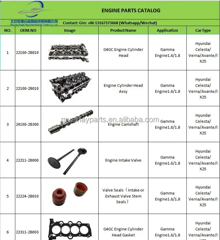 At Good Price De Engine Assembly G6DA for Hyundai for Kia Motors