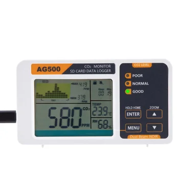 4 in 1 Smart Air Quality Monitor with CO2 Temperature Humidity Detection SD Card Storage for Home Greenhouse Office Car