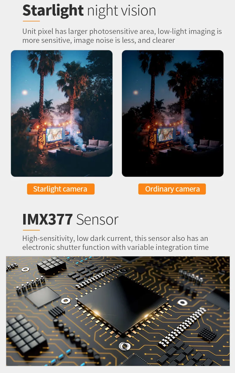 DGZX Factory Customized IMX377 IMX477 IMX577 4KP 12MP HDR sport DV OEM csi cvbs mipi camera module插图3