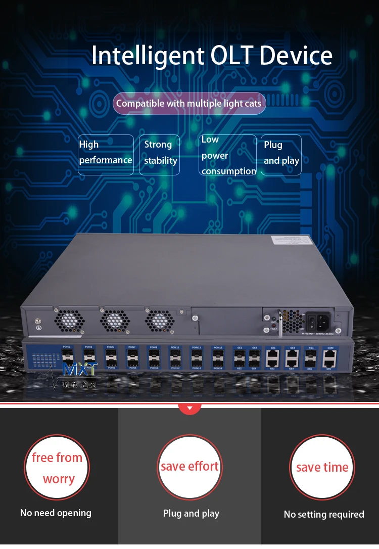 Mxt1204sr2dap Ftth Epon 4 Port High Performance 4 Ports Gpon Olt