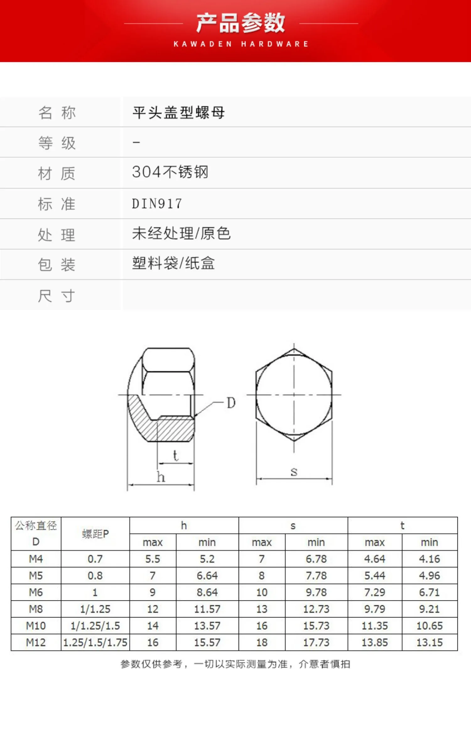Din 917 Hexagon Cap Nuts 204 304 Hex Head Sleeve Nut Hex Self Clinching