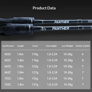 General Purpose Lure Fishing Rod M-Action Straight & Gun Handles Long-Cast for Bass Pike Stream Use – Rod – view 5