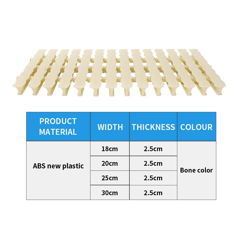 Swimming Pool Plastic Pool Grating - ABS Material 25cm