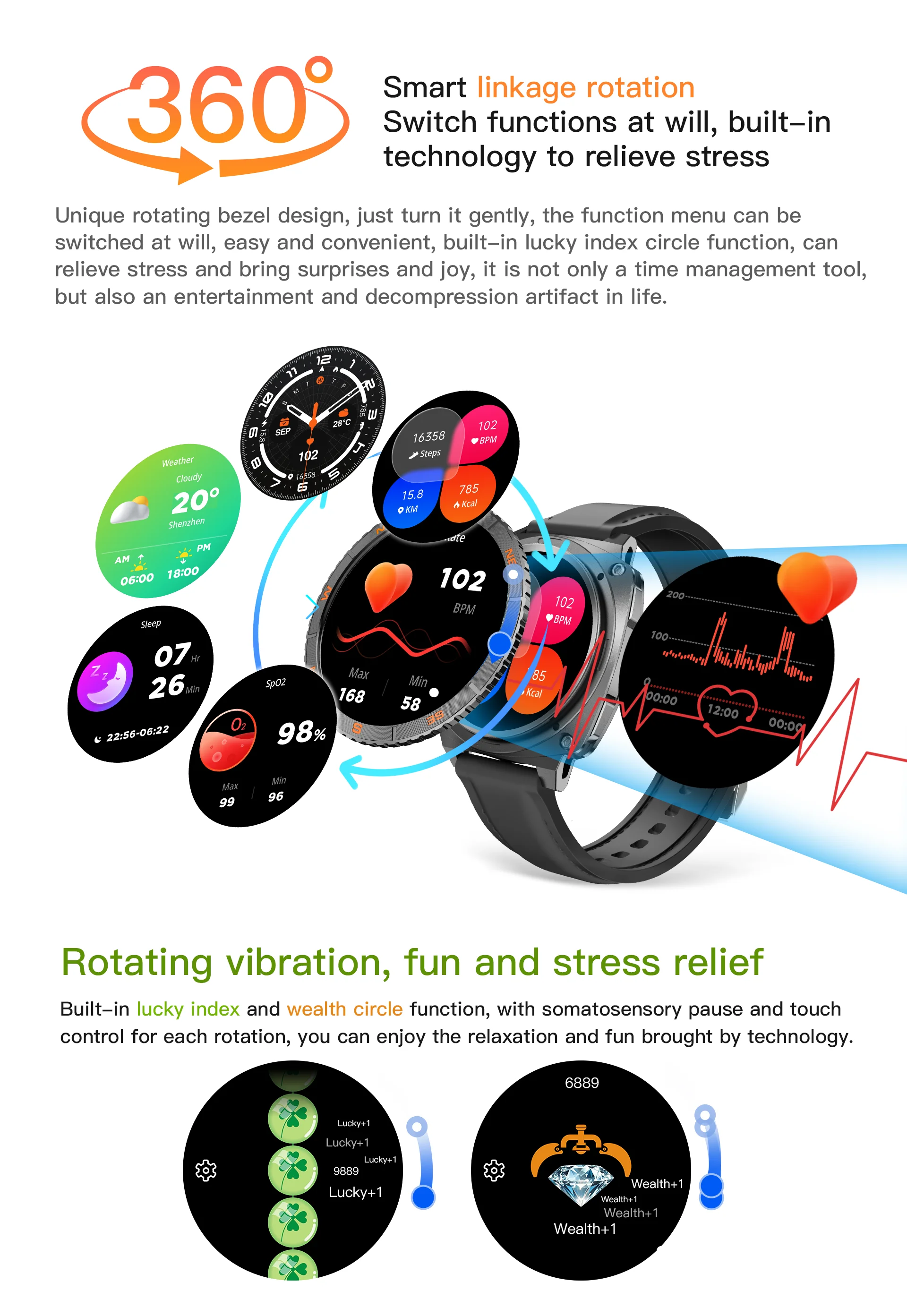 Chinese factory supplier supply  Sanvnet Lc319 Relojes Smartwatch Bt Call Rotating Bezel 1.43'' Amoled Chatgpt Heart Rate Ip68 Waterproof Men Sports Smart Watch - Buy Lc319 Smartwatch ip68 Waterproof Smart Watch men Sports Smart Watch