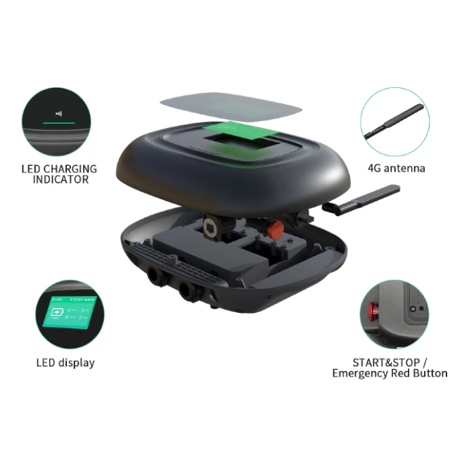 Сетевое зарядное устройство для электромобилей 7-22 кВт тип 2 или 1 штепсельная вилка Wallbox станции быстрой зарядки