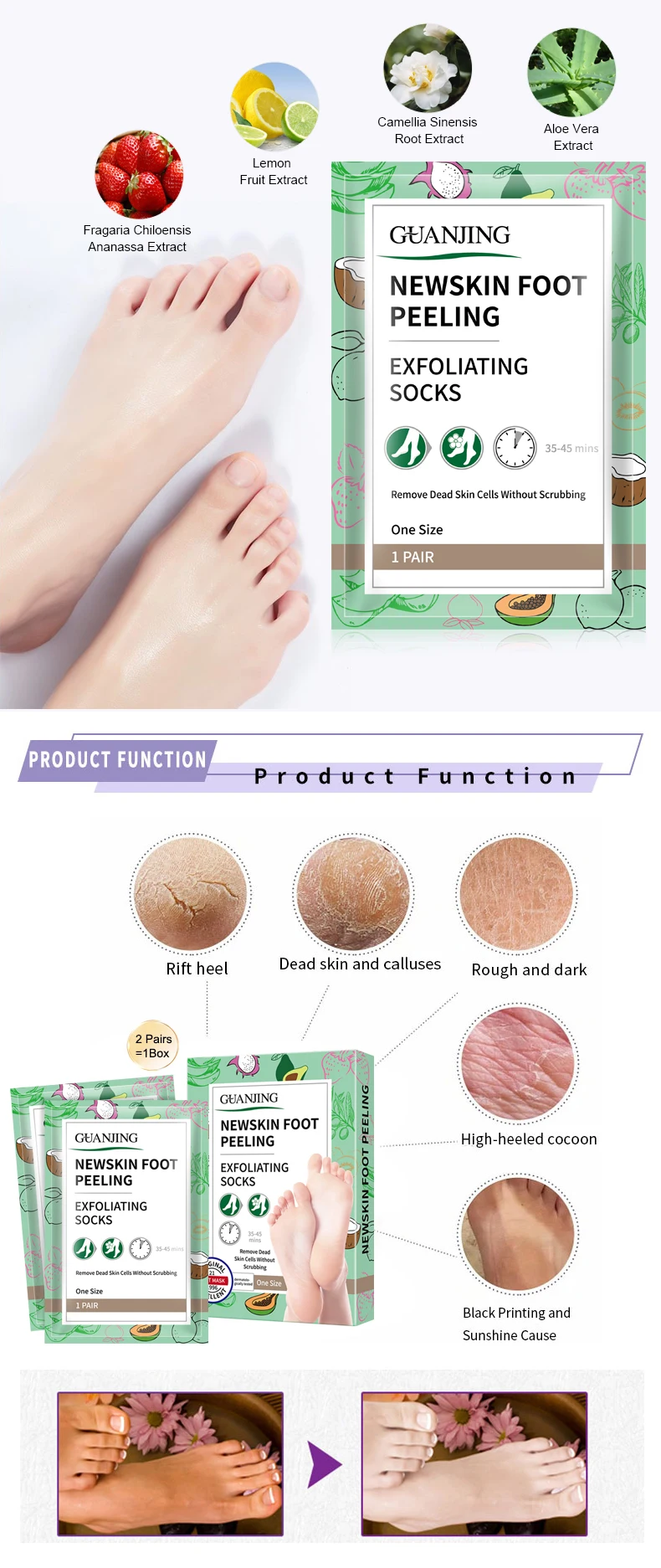 GuanJing Foot Skin Care Foot Mask Socks Peeling Remove Dead Skin Cells Moisturizing Exfoliating Foot Mask