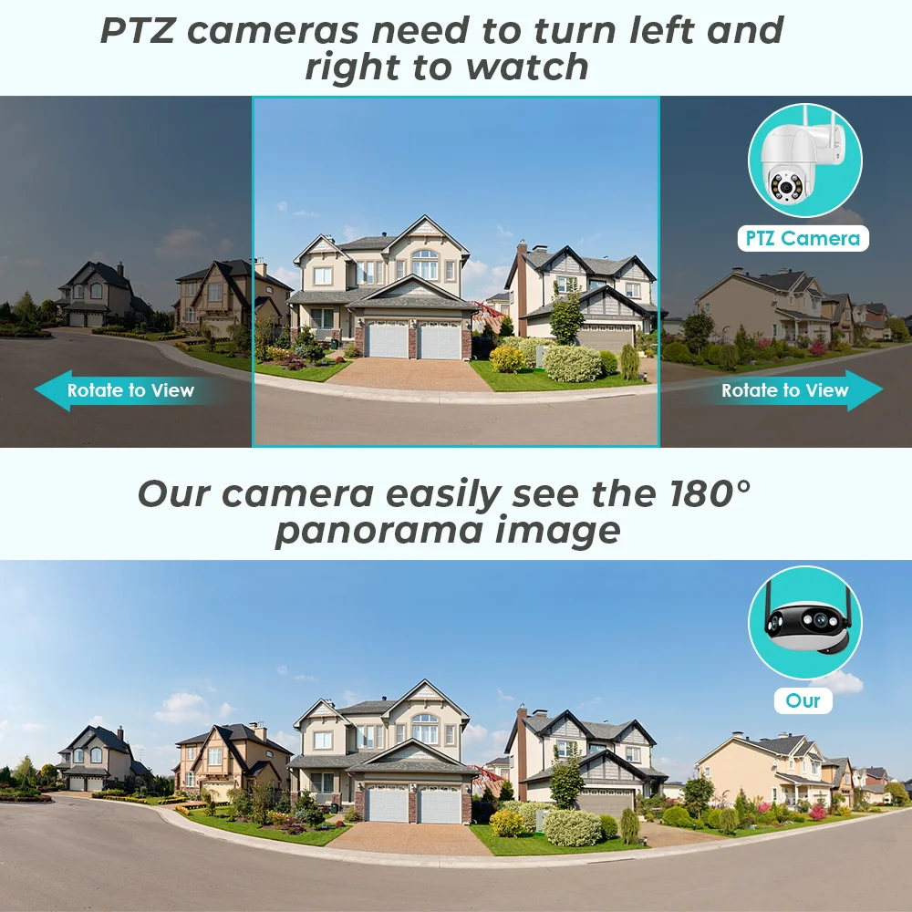 8mp 4k Dual Lens Ultra Wide Angle 180 Wifi Ip Camera Outdoor 4mp Full ...