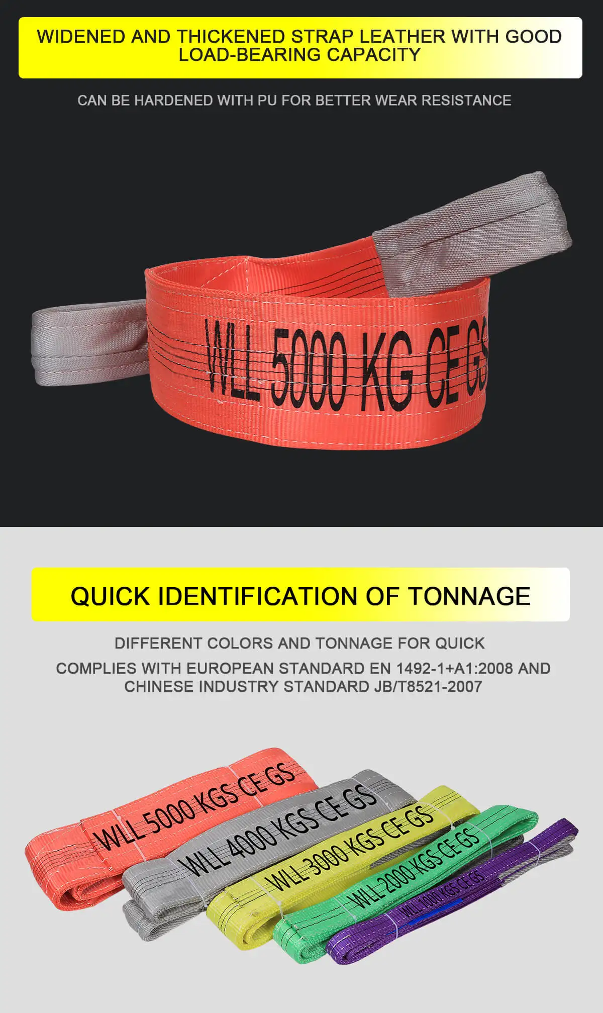 bing Sling Lifting Sling Color Code Lifting Sling Buy bing