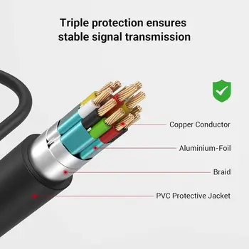 SMALL RIG Micro-Sized Ports Male to Full-Sized Ports Female Ultra Slim 4K Adapter Cable (D to A) product image