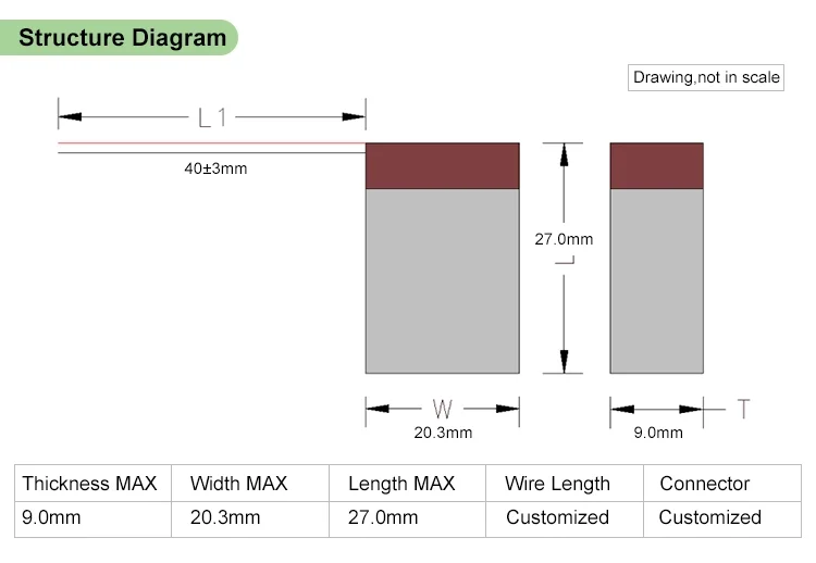 902025-400mah (1)