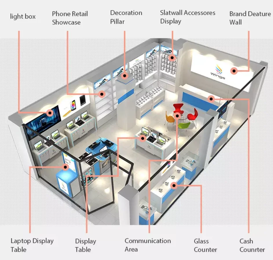 Retail Store Protection Anti Theft Security Mobile Phone Exhibition Display Stand Holder Device With Charging Alarm