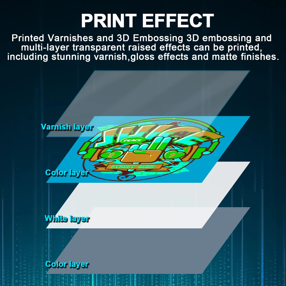 Colorsun Automatic A4 UV Flatbed Printer for epson L805 Printer for Printing Bottles TPU PC Phone case Digital Printer