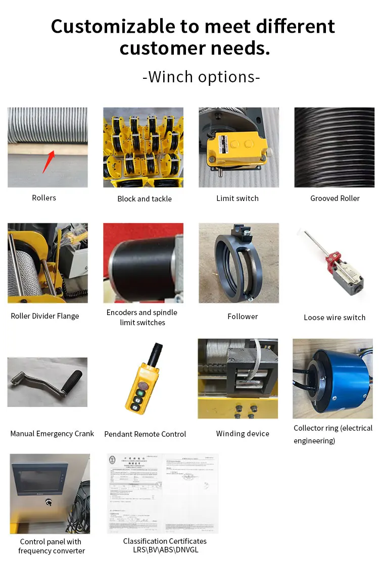 Heavy Duty Mono Winch 8 Tonnes 500m 380v415v440v Three Phase Electric