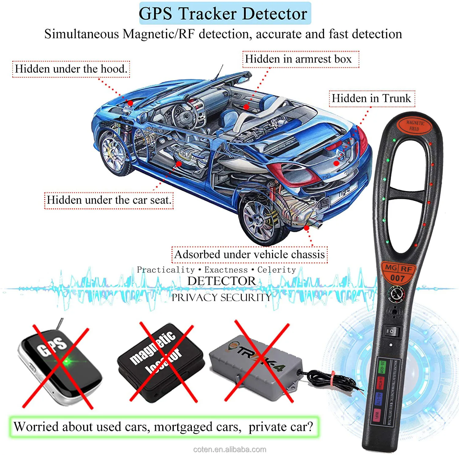 HK809 rilevatore di onde elettromagnetiche localizzatore GPS