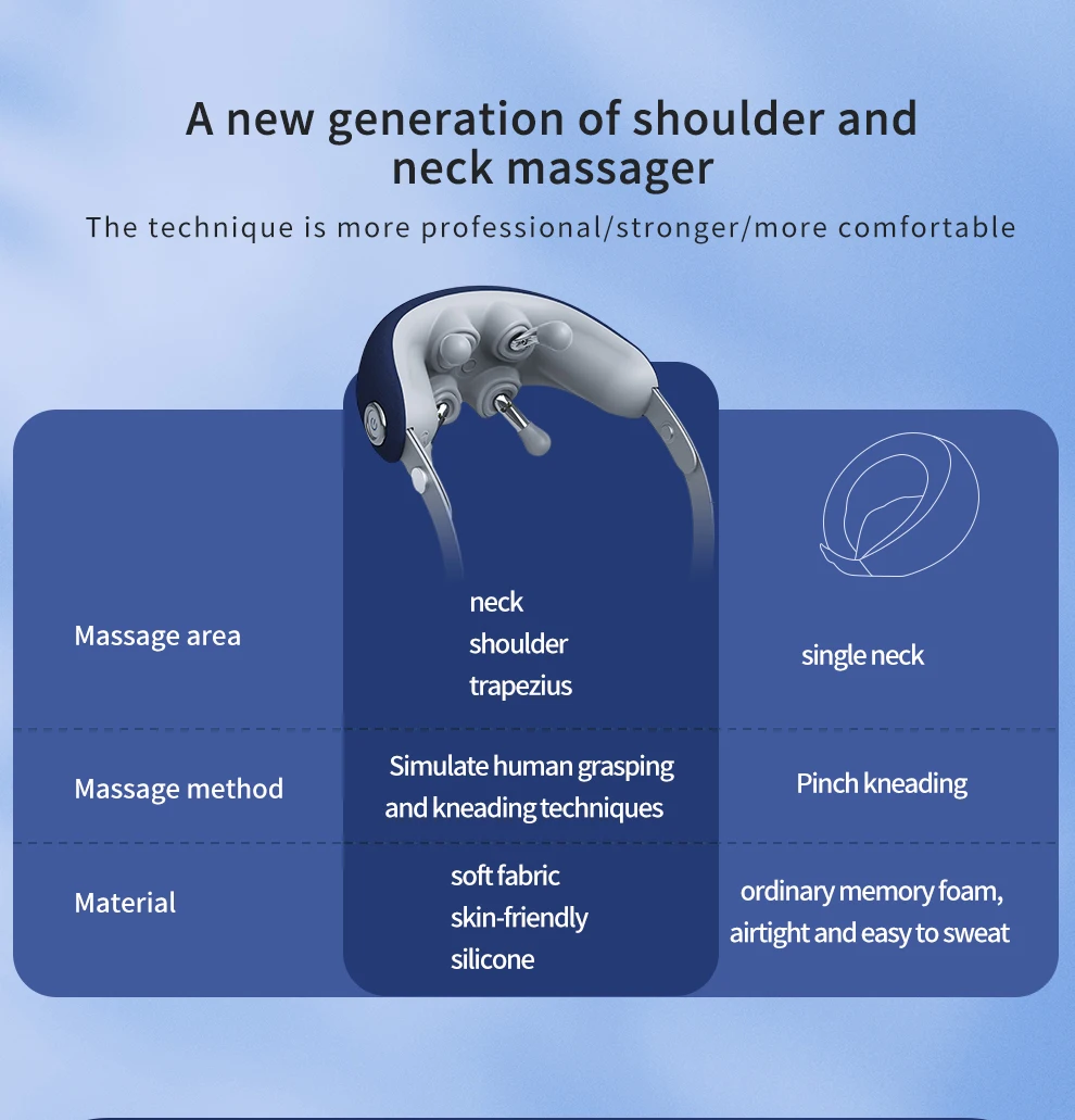 5d Kneading Neck Massager Wireless Pulse Neck Shoulder Back Massager