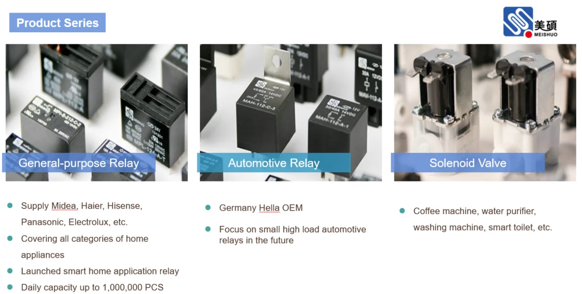 Meishuo MPY 12V 5 Pin General Purpose Relay Waterproof Electrical Power PCB Miniature Home Appliance & Air Condition Relay
