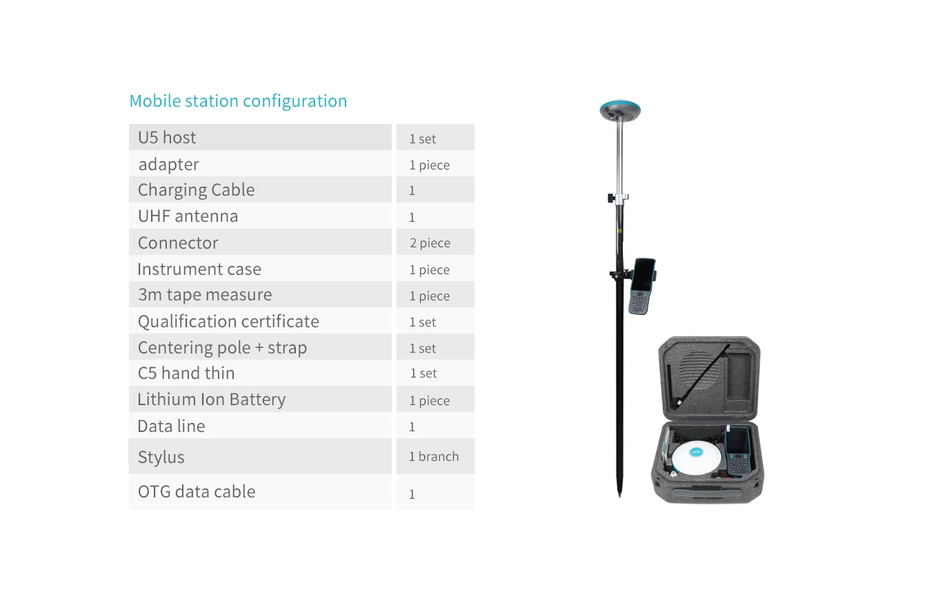 High Precision Gnss Receiver Survey Meter Land Surveying Gps Price