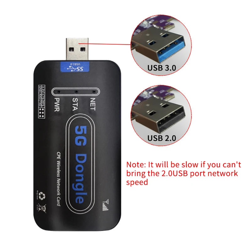 Portable 5G USB Dongle With sim slot 4G LTE dongle modem