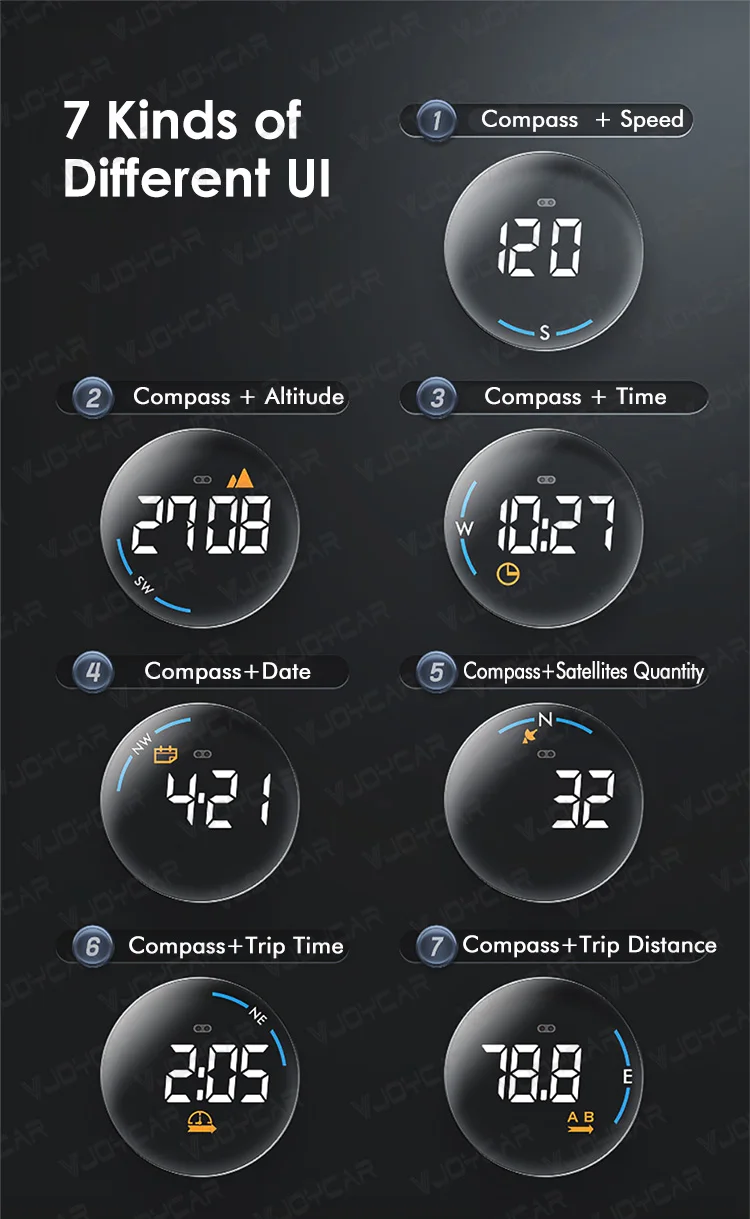 Vjoycar General Hud Car Gps Speedometer Compass Hands Free Round HUD Head Up Display MPH KMH Overspeed Alarm for Energy Vehicles