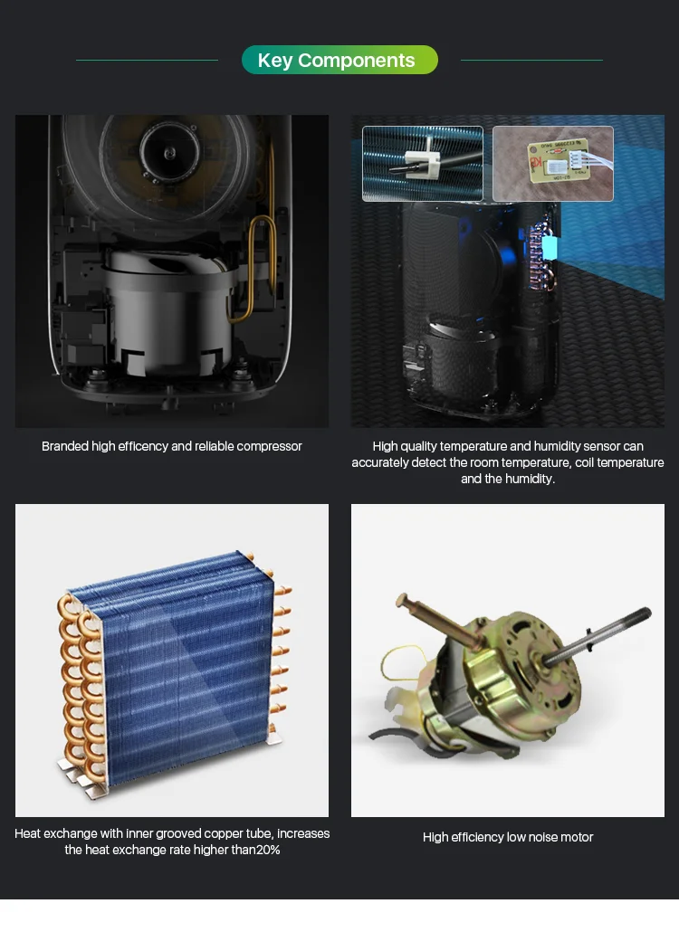 Smart Usb Air Purifying Dehumidifiers Removable Water Tank Small Portable Dehumidifier for Home