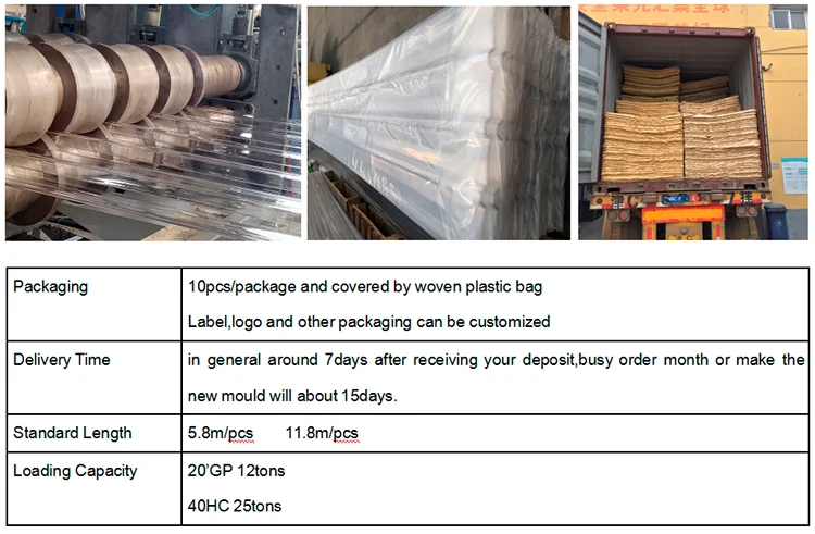 2.8mm diamond embossed wave polycarbonate corrugated clear roofing pc plastic polycarbonate tiles