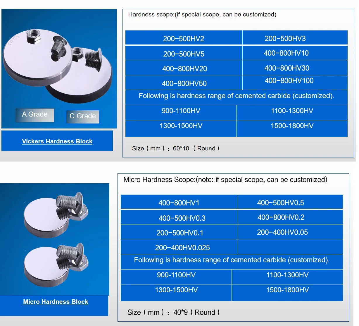Hrc Hra Hrb Hardness Test Blocks For Rockwell,Brinell,Vickers Standard