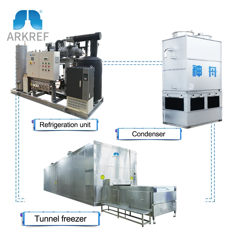 ARKREF Stainless Steel Quick Freezing Small IQF Tunnel Freezer for Food Processing