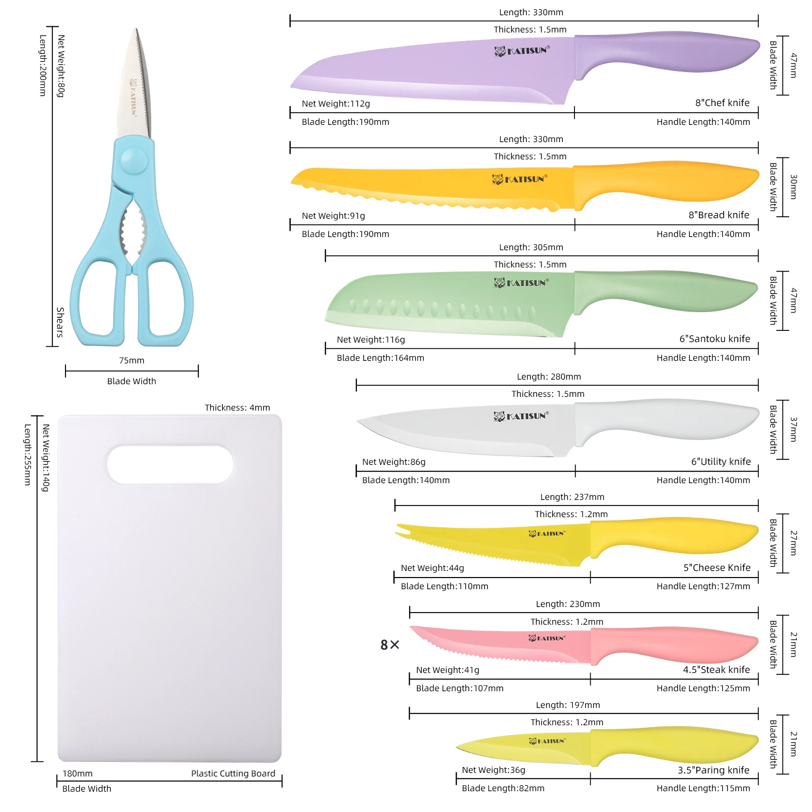 Hochwertiges 30-teiliges Messerset aus Kohlenstoffstahl mit Kunststoffgriffen, Schneidebrett, Küchenschere und Messerscheide._voghion.com