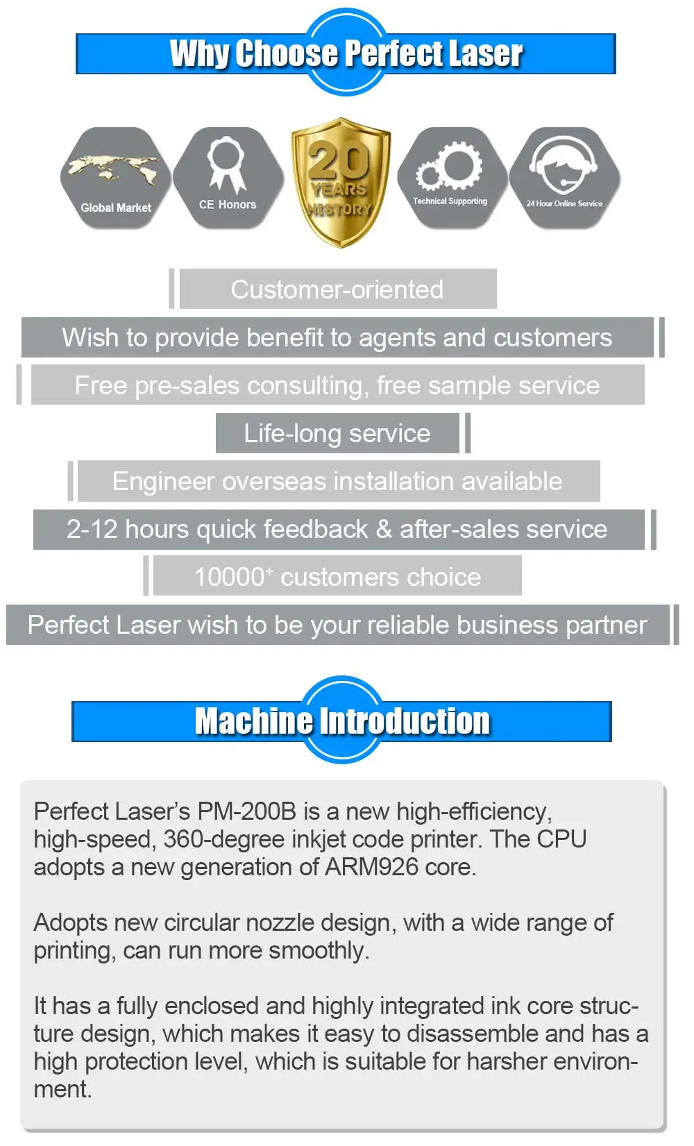 Finmei Laser 360 Degree HD Barcode Two-dimensional Code Small Character ...