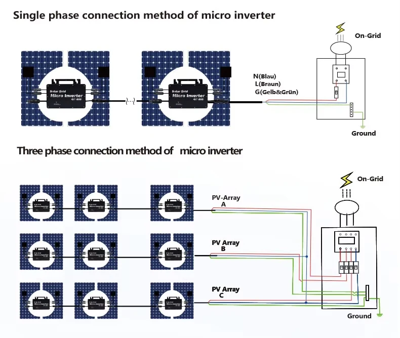 product-1-1 product-1-1
