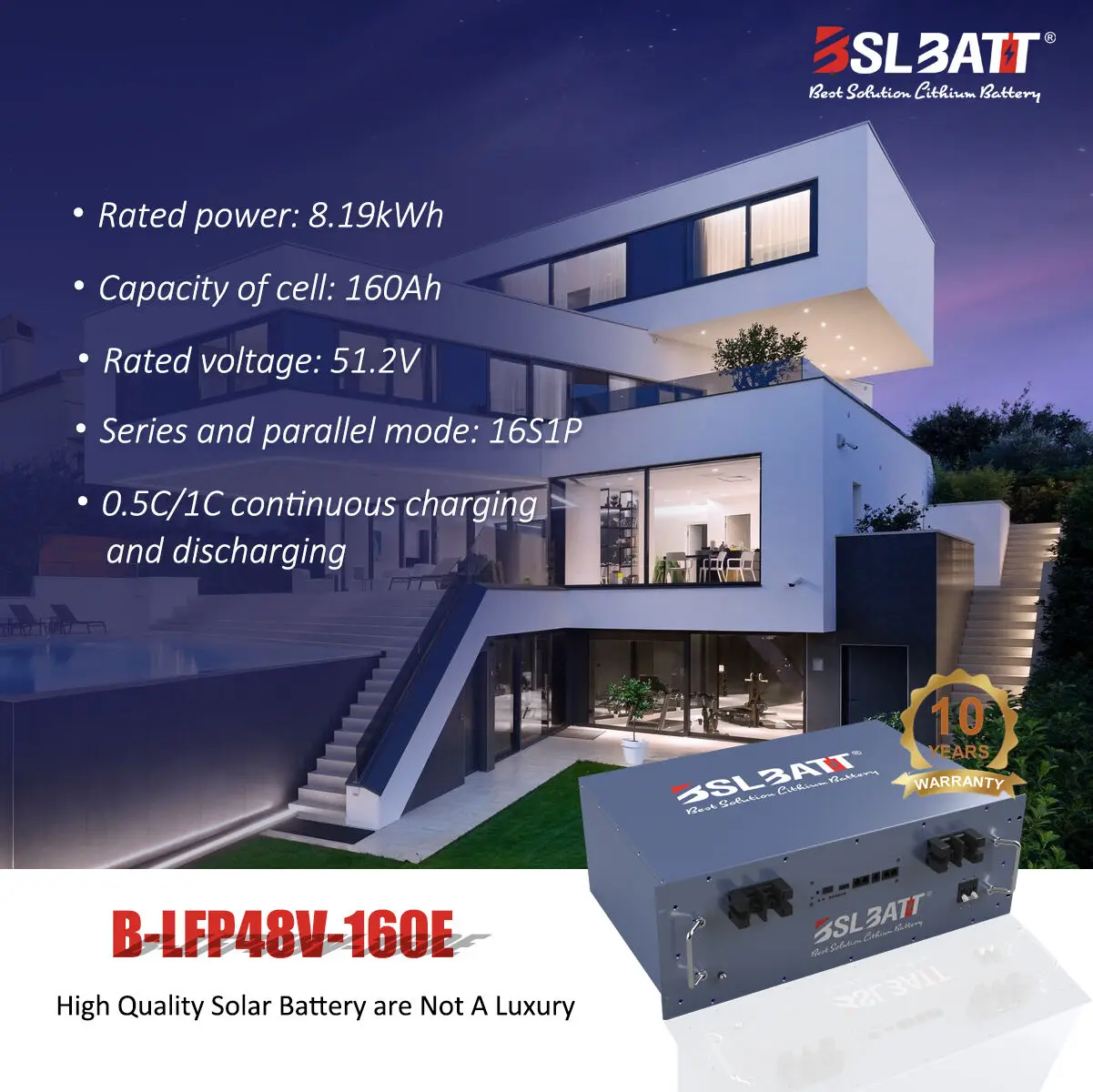 Bslbatt Li Ion Battery Pack 48v 160ah Wall Mounted Li Ion Battery For ...