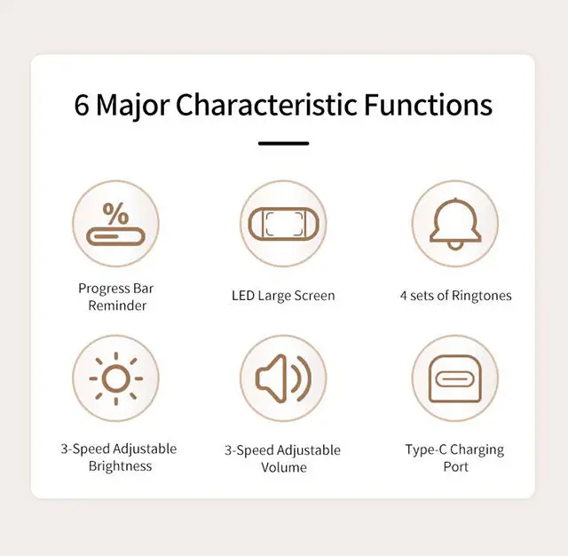 Magnetic 3 Brightness 4 Alarms and Volume Countdown Count up 3.6” Large LED Display Digital Kitchen Visual Timer