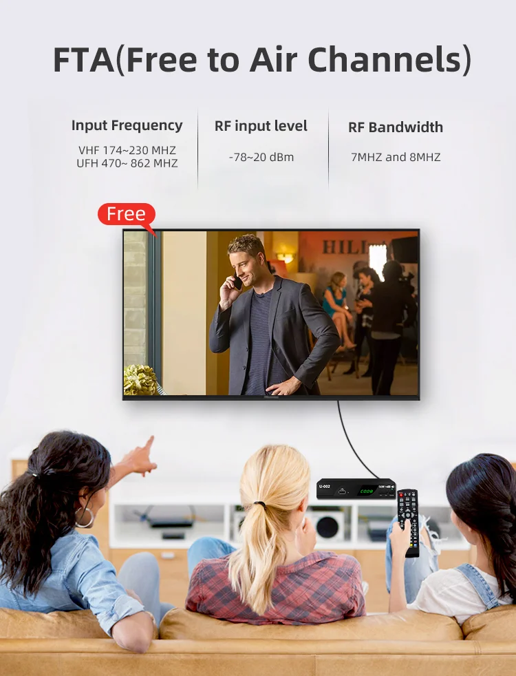 Mpeg2 Set-top Box Icone Iron Pro Set-top Box Hevc H.265 Dvb-t2 FTA Airtel Set-top Box China OEM ODM Factory