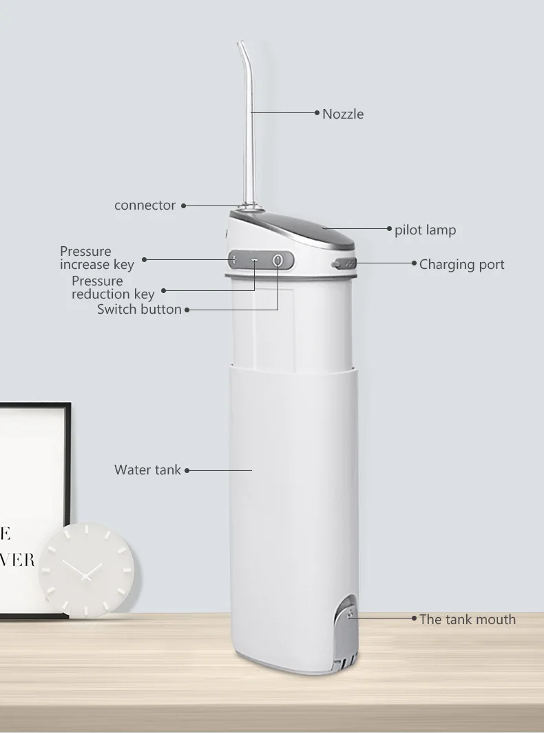 Портативное оборудование для чистки зубов, полости рта и ополаскивания